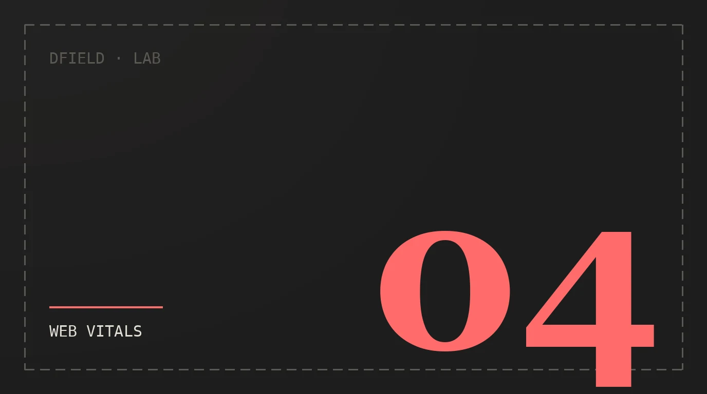 Core Web Vitals auf einer echten Next.js-Site