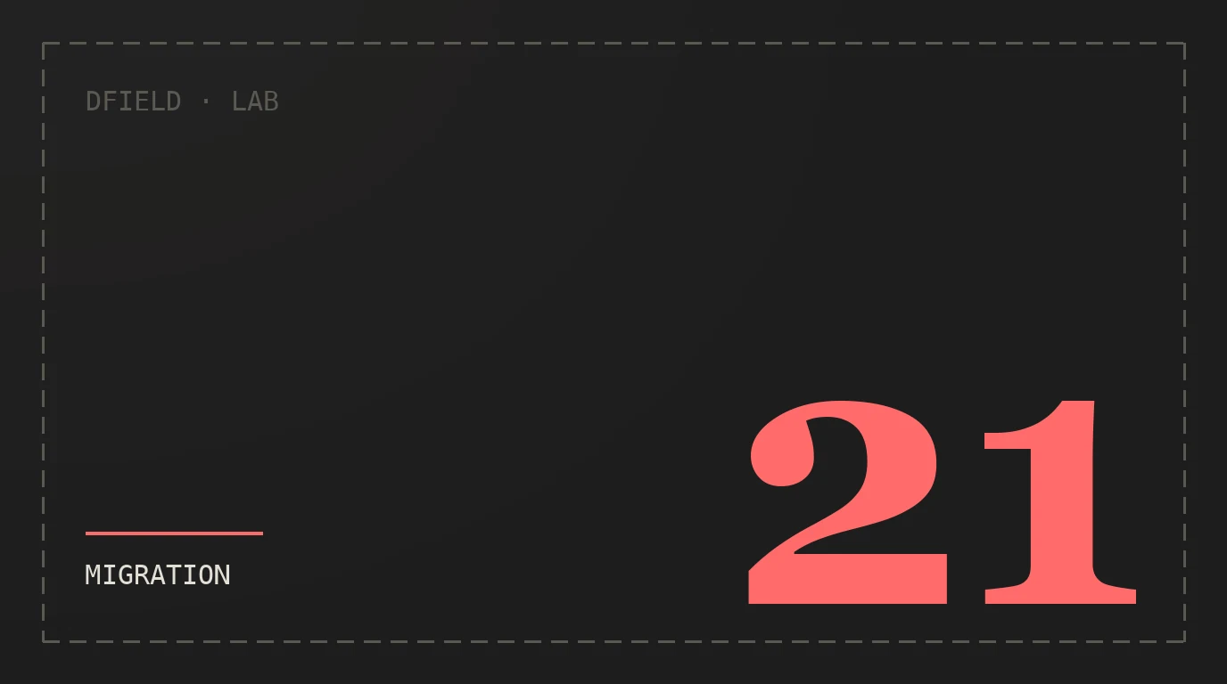 Die Site umziehen, die Rankings behalten