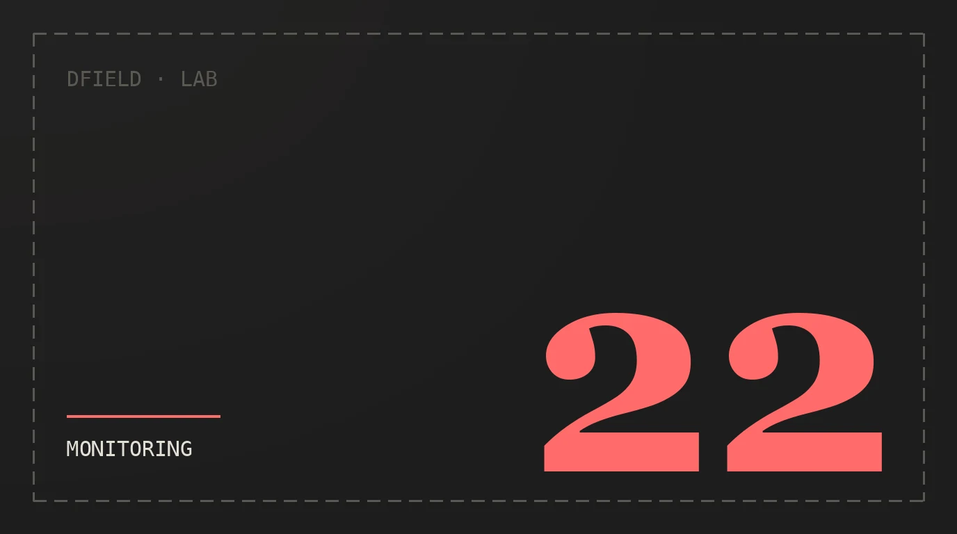 Monitoring, das jemanden piept, nicht ein Dashboard
