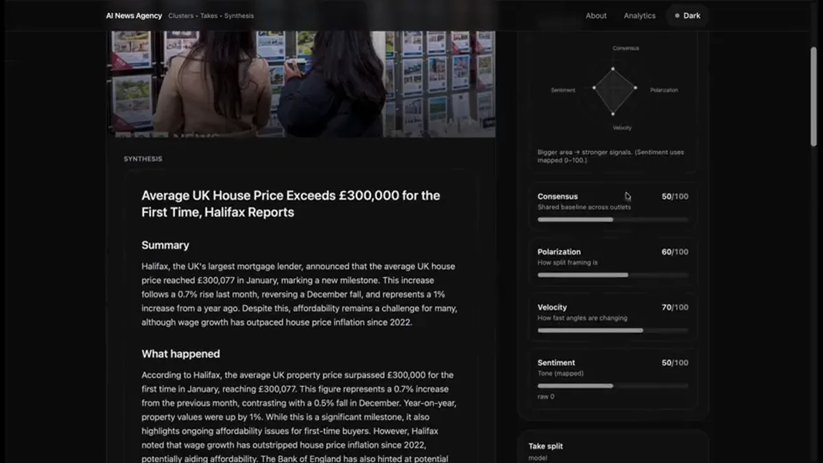 The Truth AI News — In use