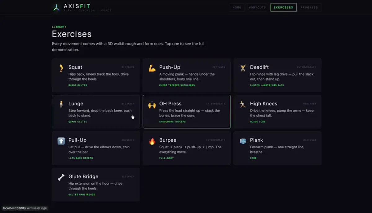 AxisFit — Result