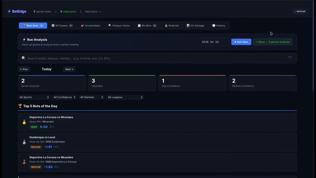 BetEdge — In use