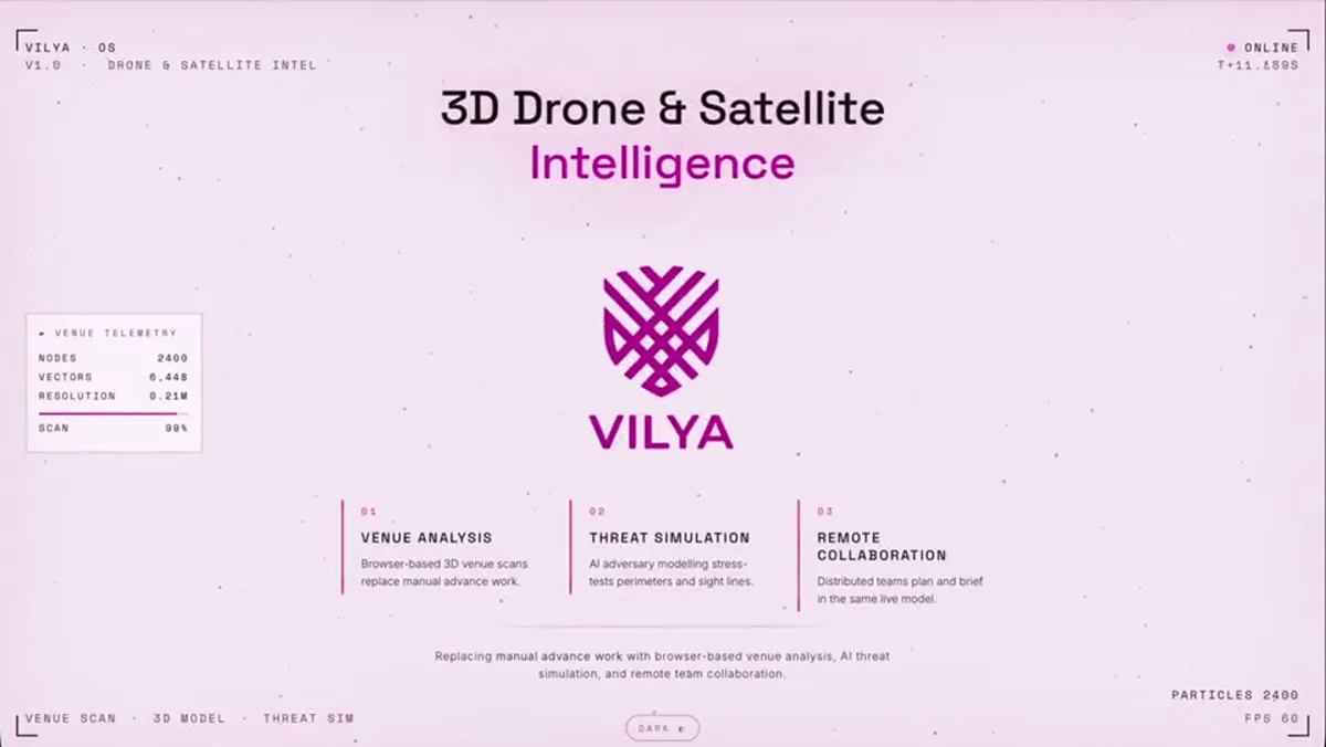 Vilya Protection — Result