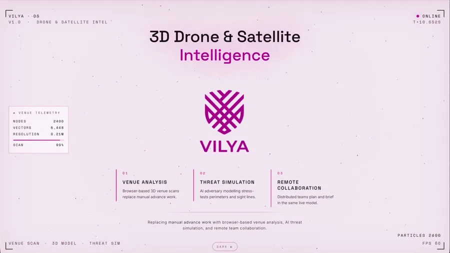 Vilya Protection